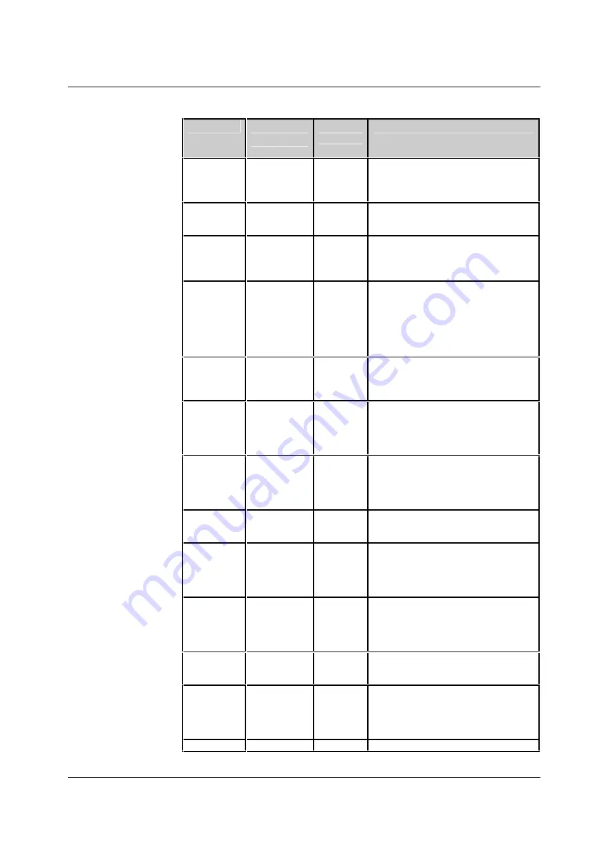 Telpar MTP-1530II Скачать руководство пользователя страница 33