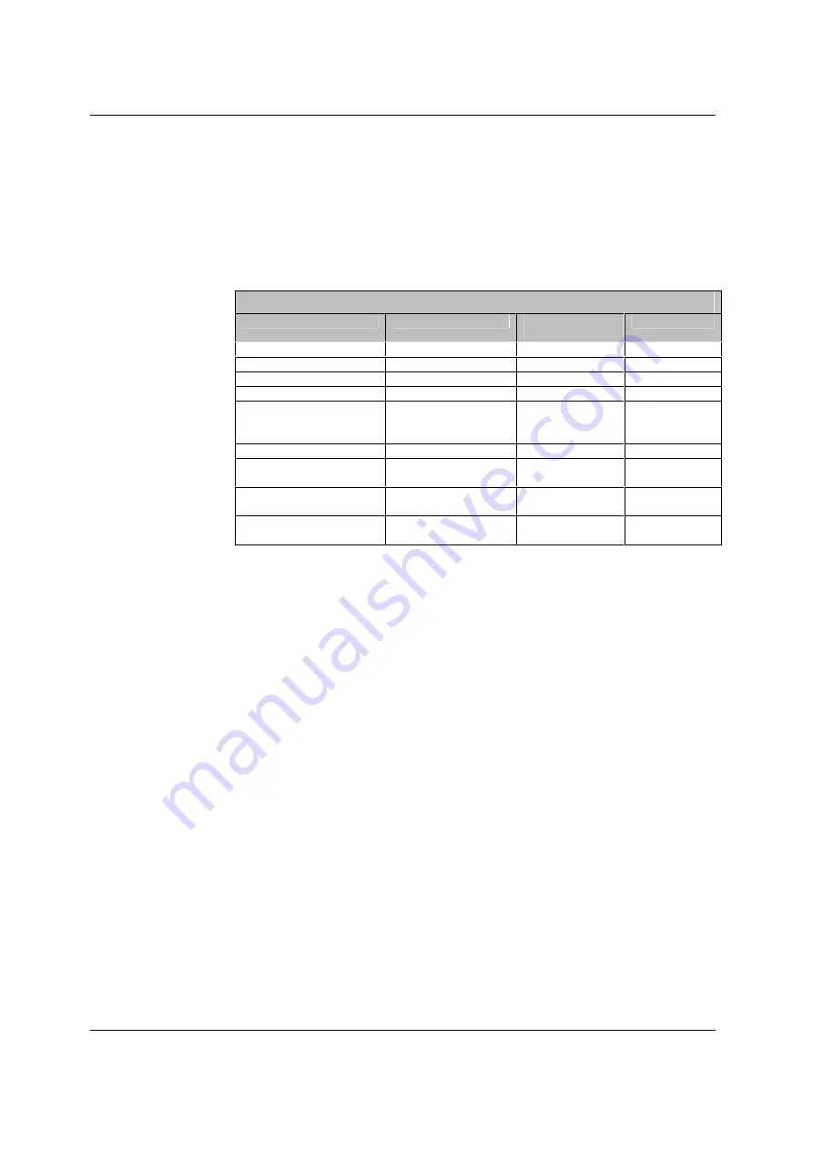 Telpar MTP-1530II User Manual Download Page 57