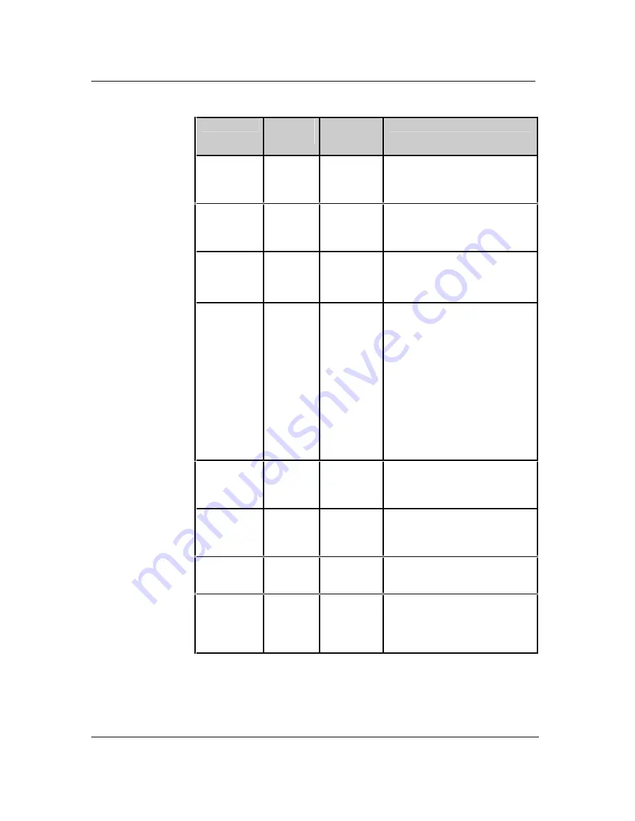 Telpar MTP-600 Series User Manual Download Page 19