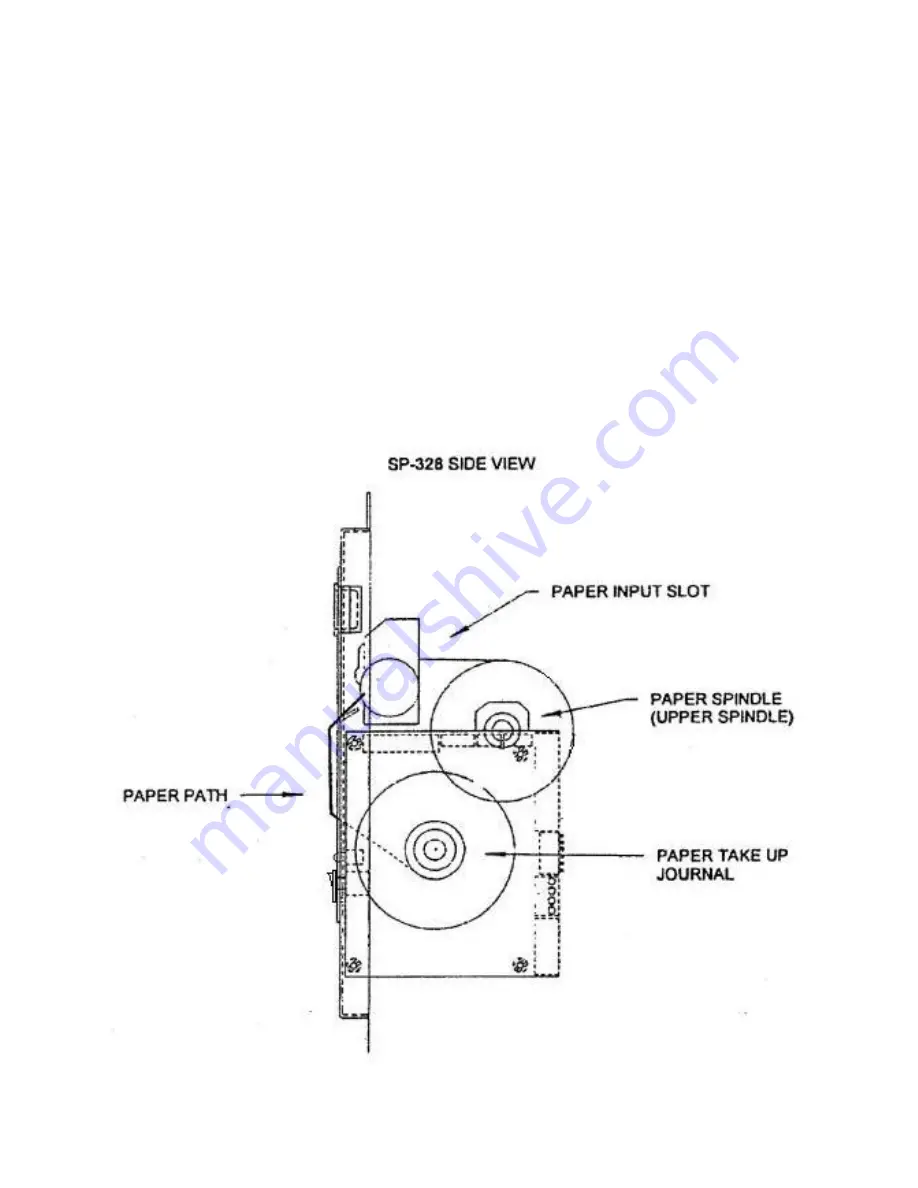 Telpar SP-328 Скачать руководство пользователя страница 7