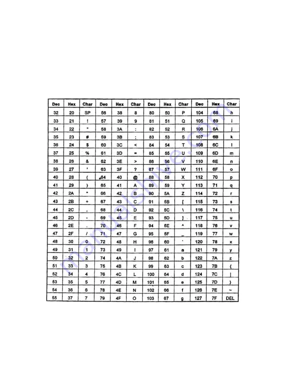 Telpar SP-328 User Manual Download Page 16