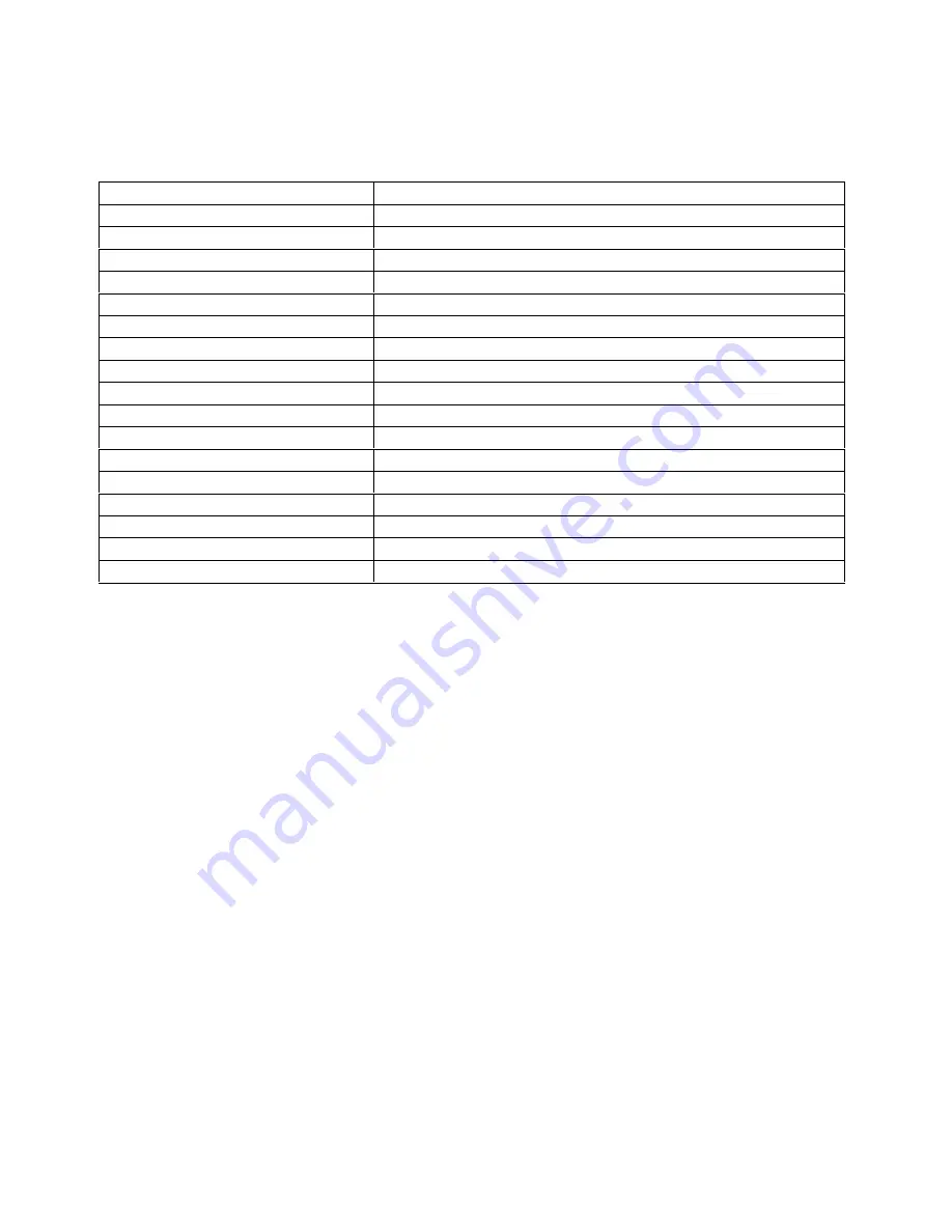 Telpar SP-328 User Manual Download Page 17