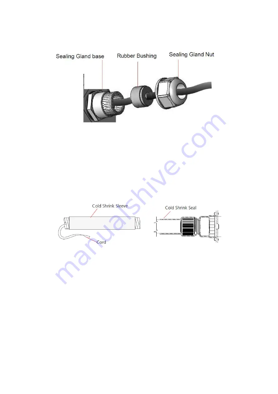 Telrad CPE9000 System Manual Download Page 20