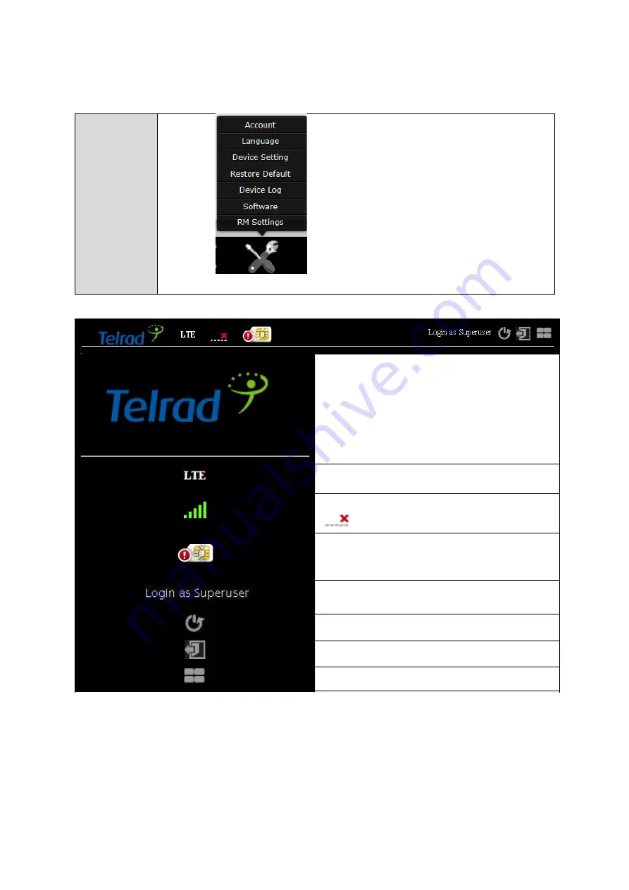 Telrad CPE9000 System Manual Download Page 31