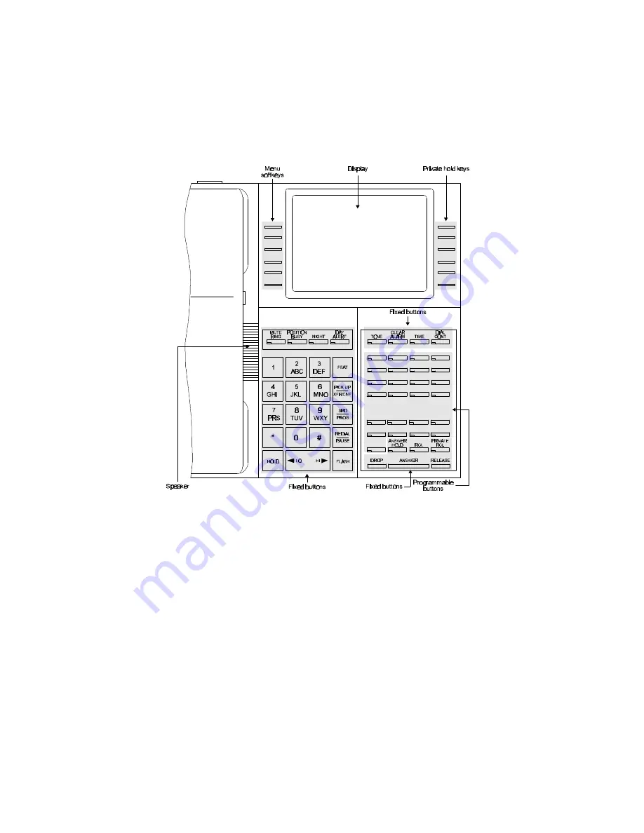 Telrad DIGITAL 400 DBU-5 Скачать руководство пользователя страница 4