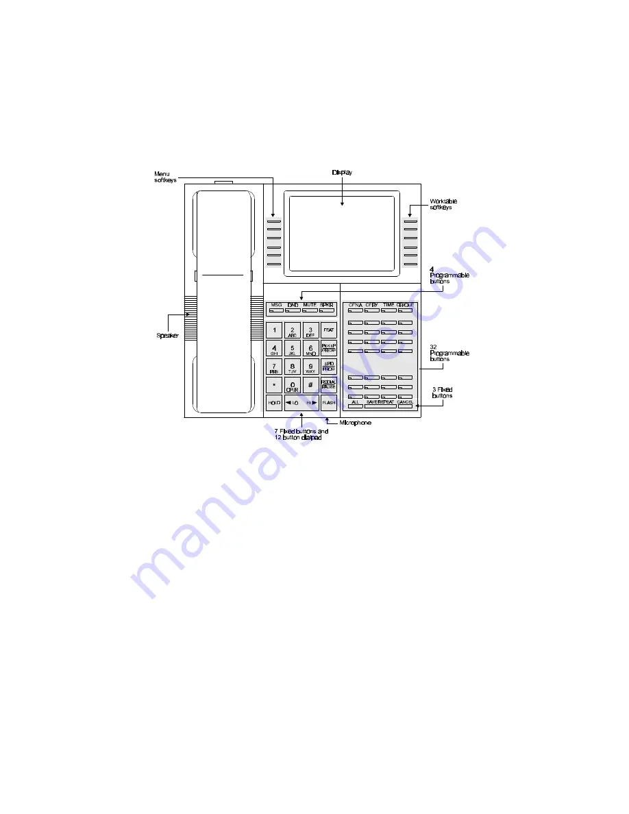 Telrad Executive set with expanded display User Manual Download Page 4