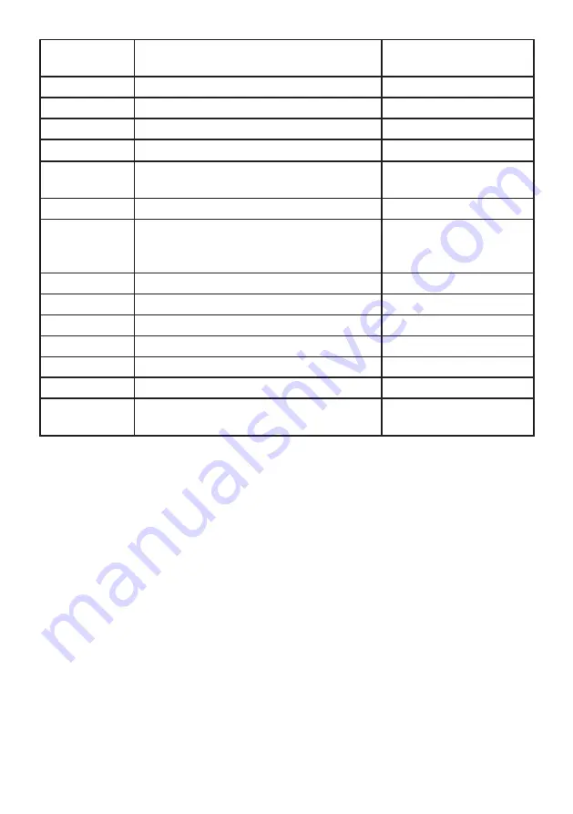 Telsa TSNF371-IX User Manual Download Page 28