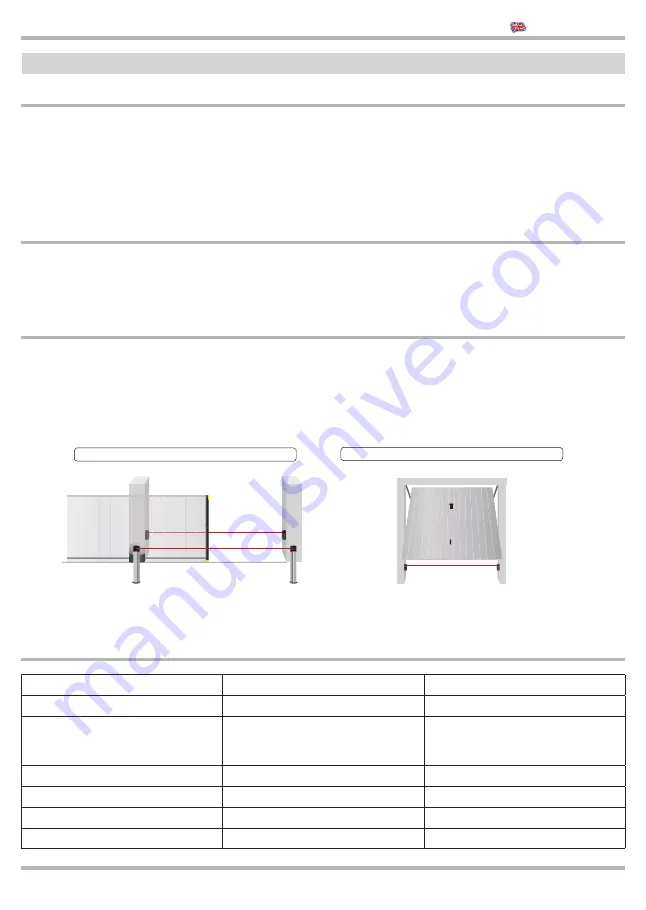 telsiu altas START-S3XL Instruction Manual Download Page 3