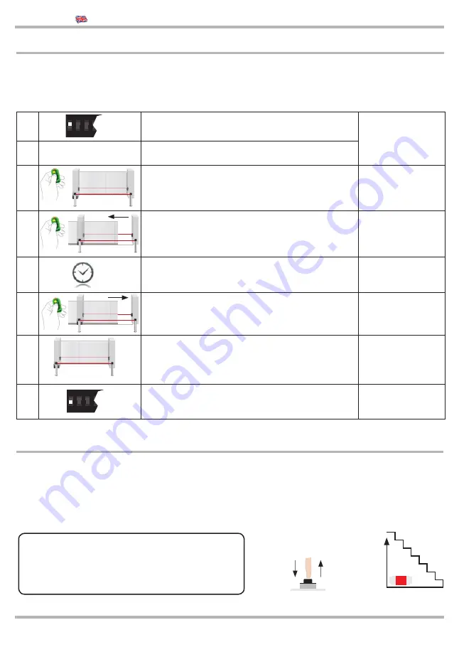 telsiu altas START-S3XL Instruction Manual Download Page 14