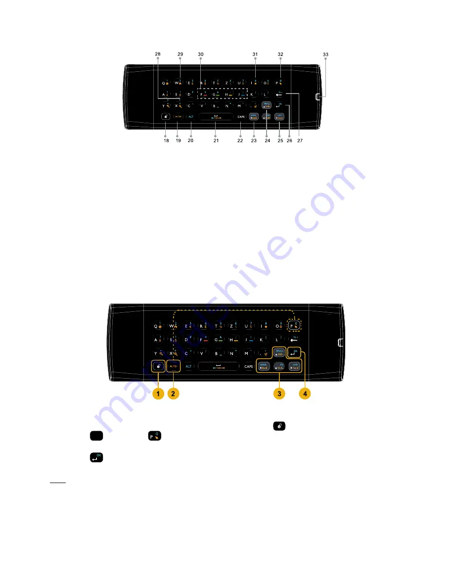 TelSky S400I User Manual Download Page 10