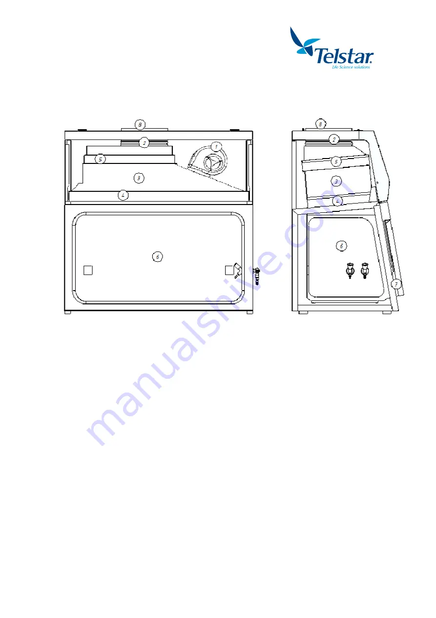 Telstar Bio II Advance Plus Service Manual Download Page 4