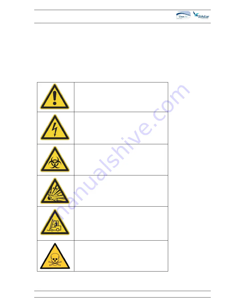 Telstar Clean Air EuroFlow Series User Manual Download Page 10