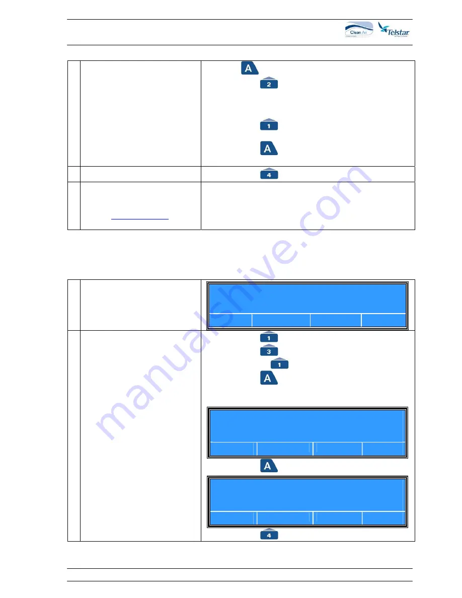 Telstar Clean Air EuroFlow Series User Manual Download Page 44