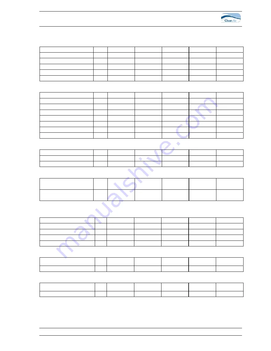 Telstar Clean Air EuroFlow Series User Manual Download Page 64