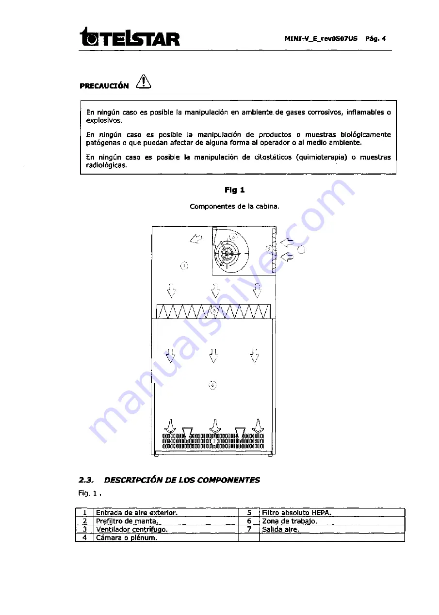 Telstar MINI-V/PCR User Manual Download Page 22