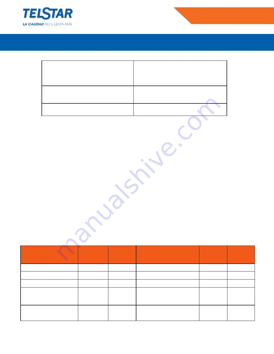 Telstar TLS022110KS Manual Download Page 13