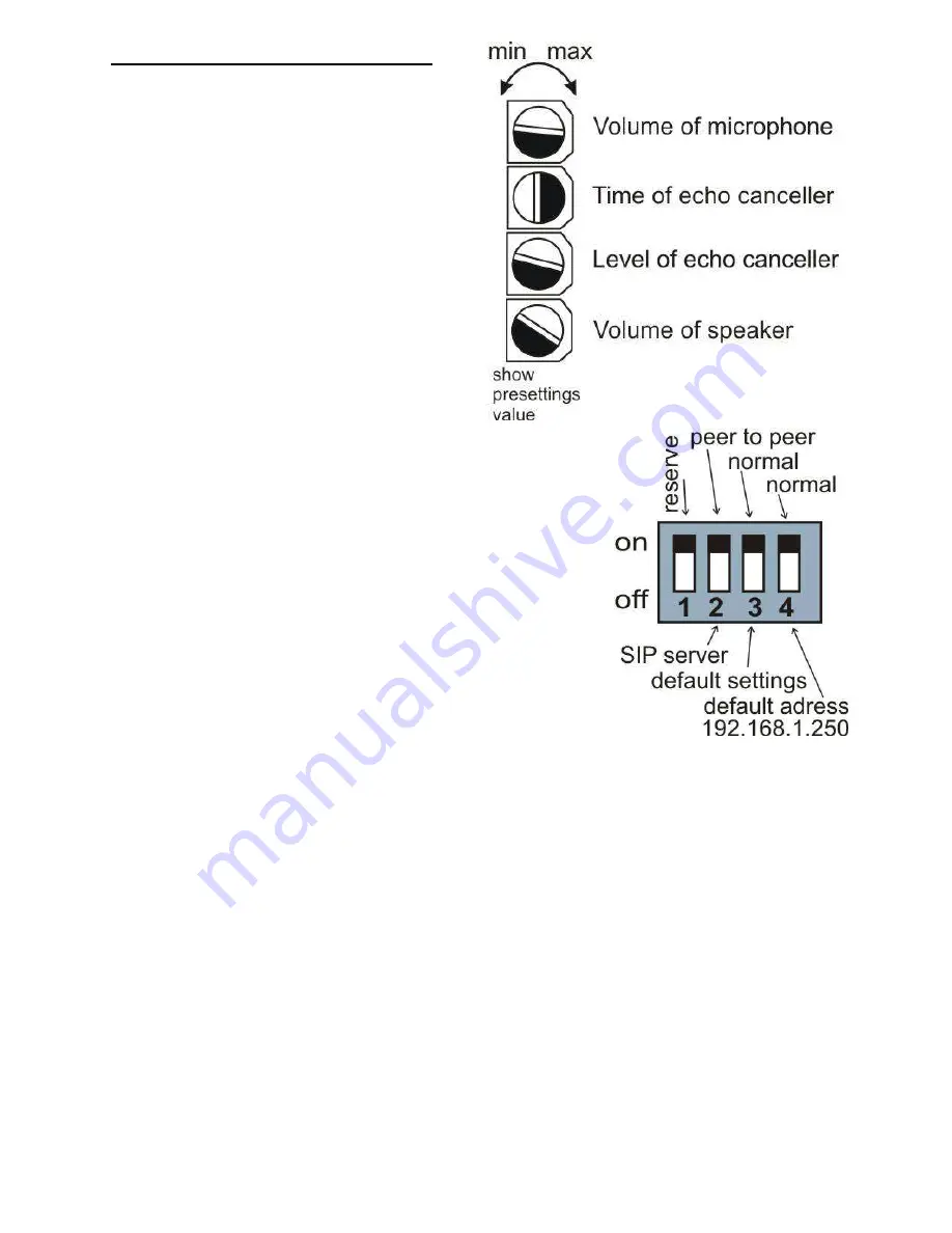 Telsyco IPDP - 00 Installation And Operating Instructions Manual Download Page 8