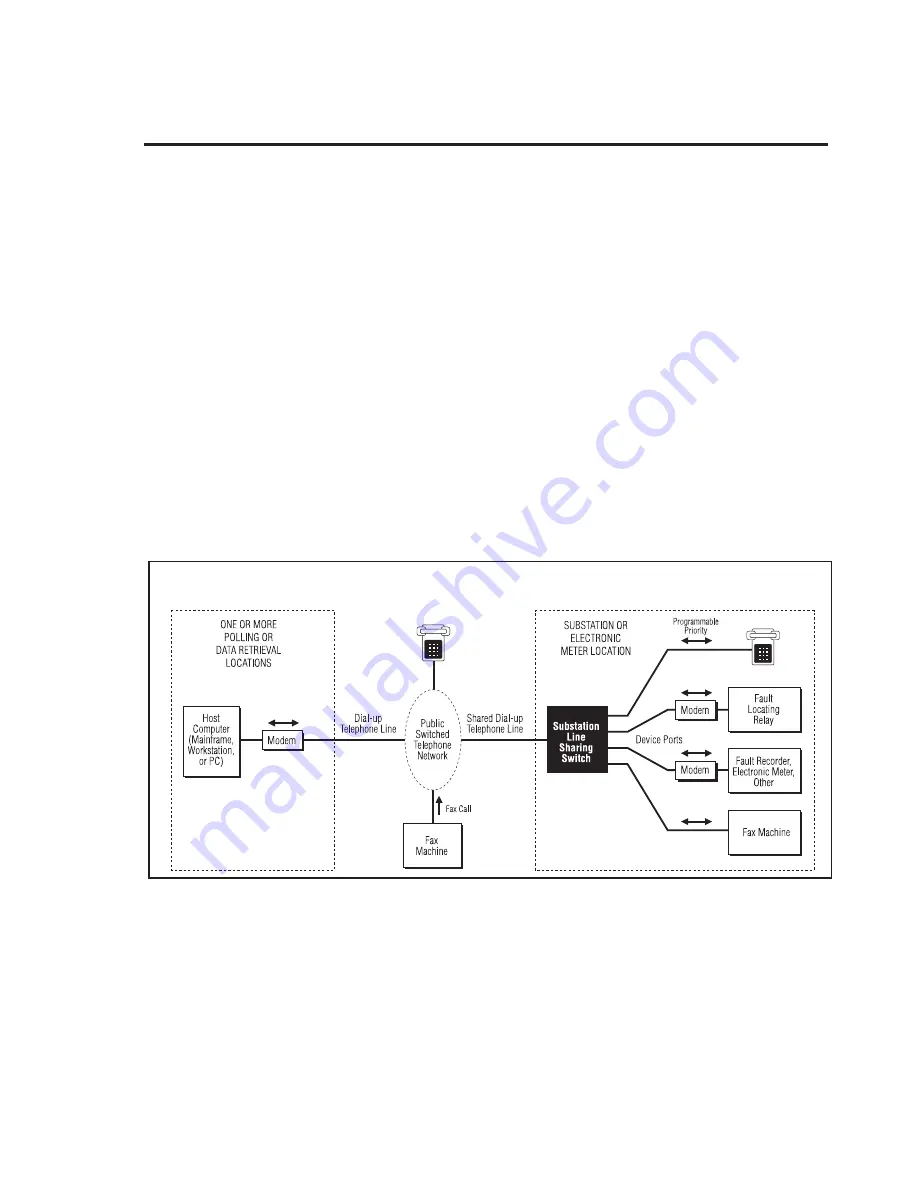 Teltone M-395 Product Manual Download Page 44