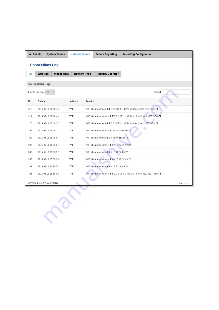 Teltonica RUT9003G Скачать руководство пользователя страница 42