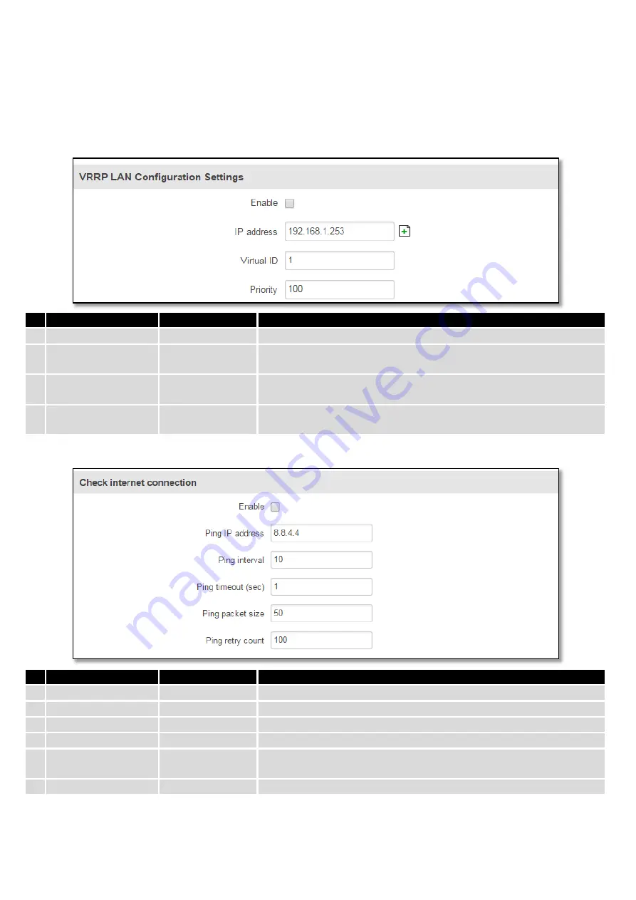 Teltonica RUT9003G User Manual Download Page 79