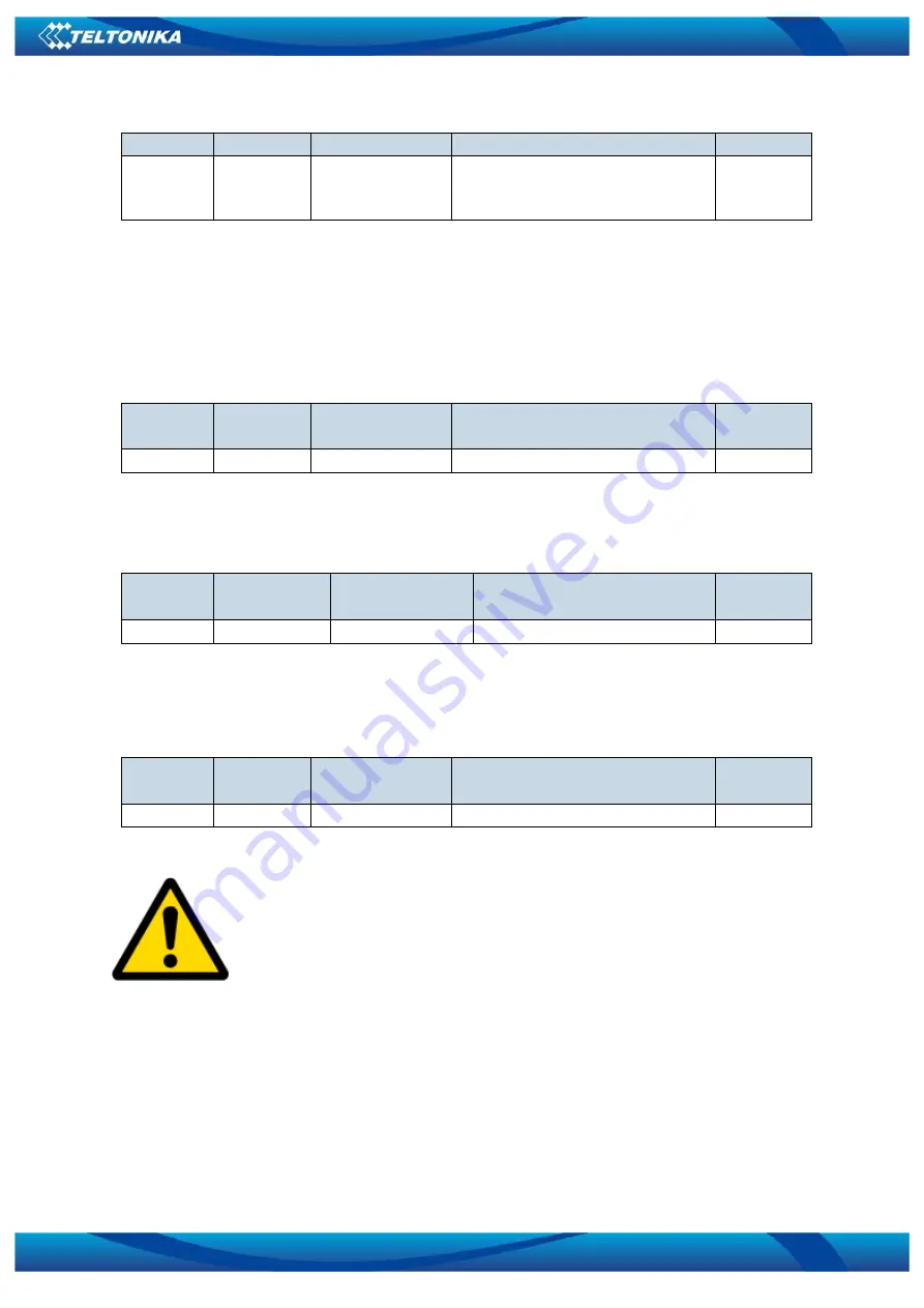 Teltonika FM1010 User Manual Download Page 51