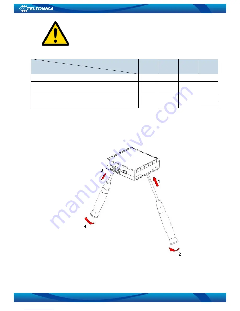 Teltonika FM1110 User Manual Download Page 11