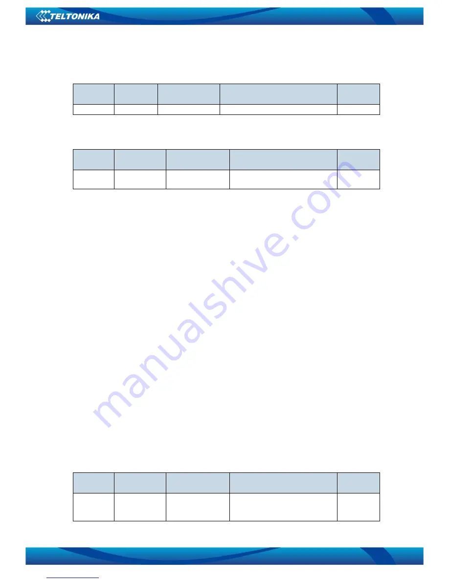 Teltonika FM1110 User Manual Download Page 59