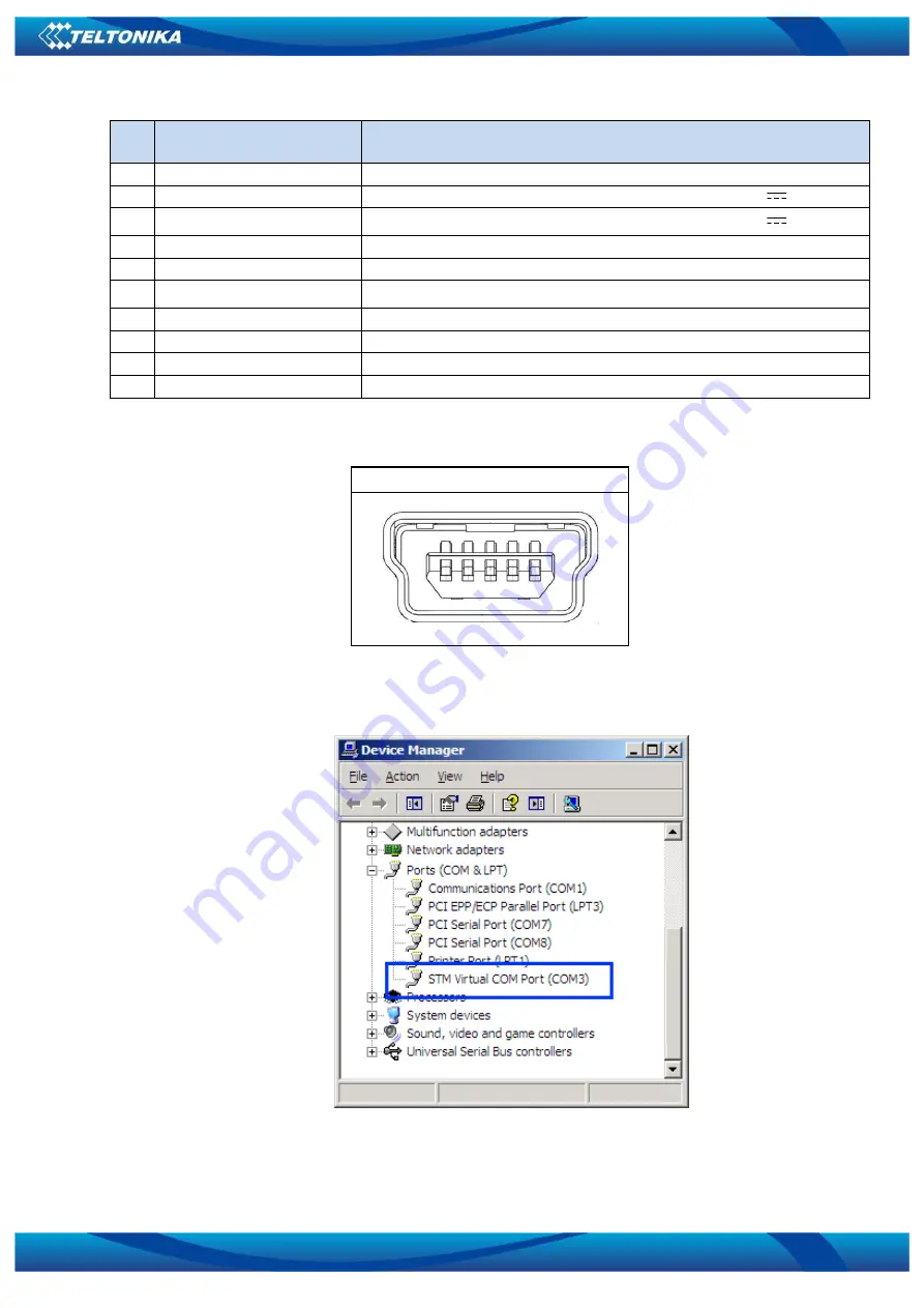 Teltonika FM1120 User Manual Download Page 16