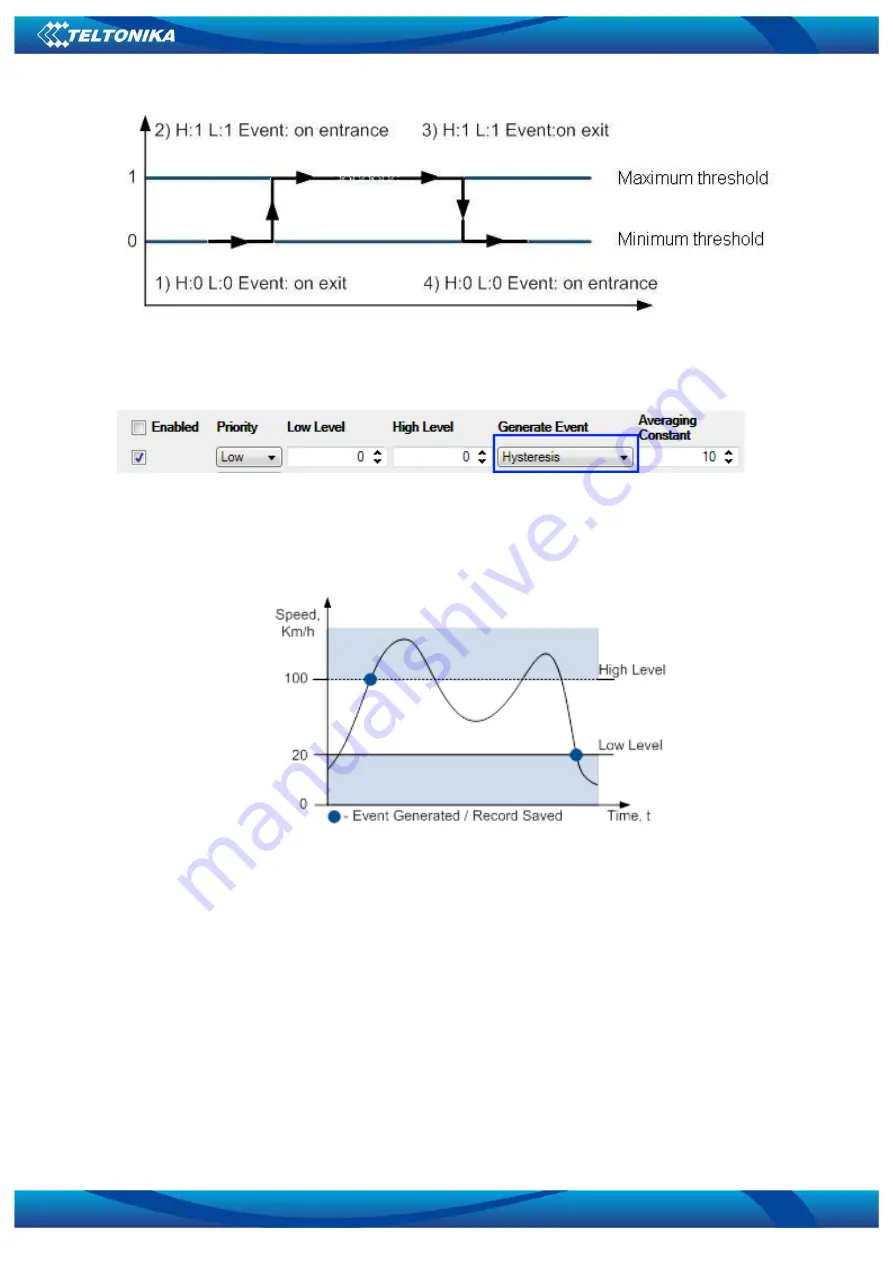 Teltonika FM1120 User Manual Download Page 49