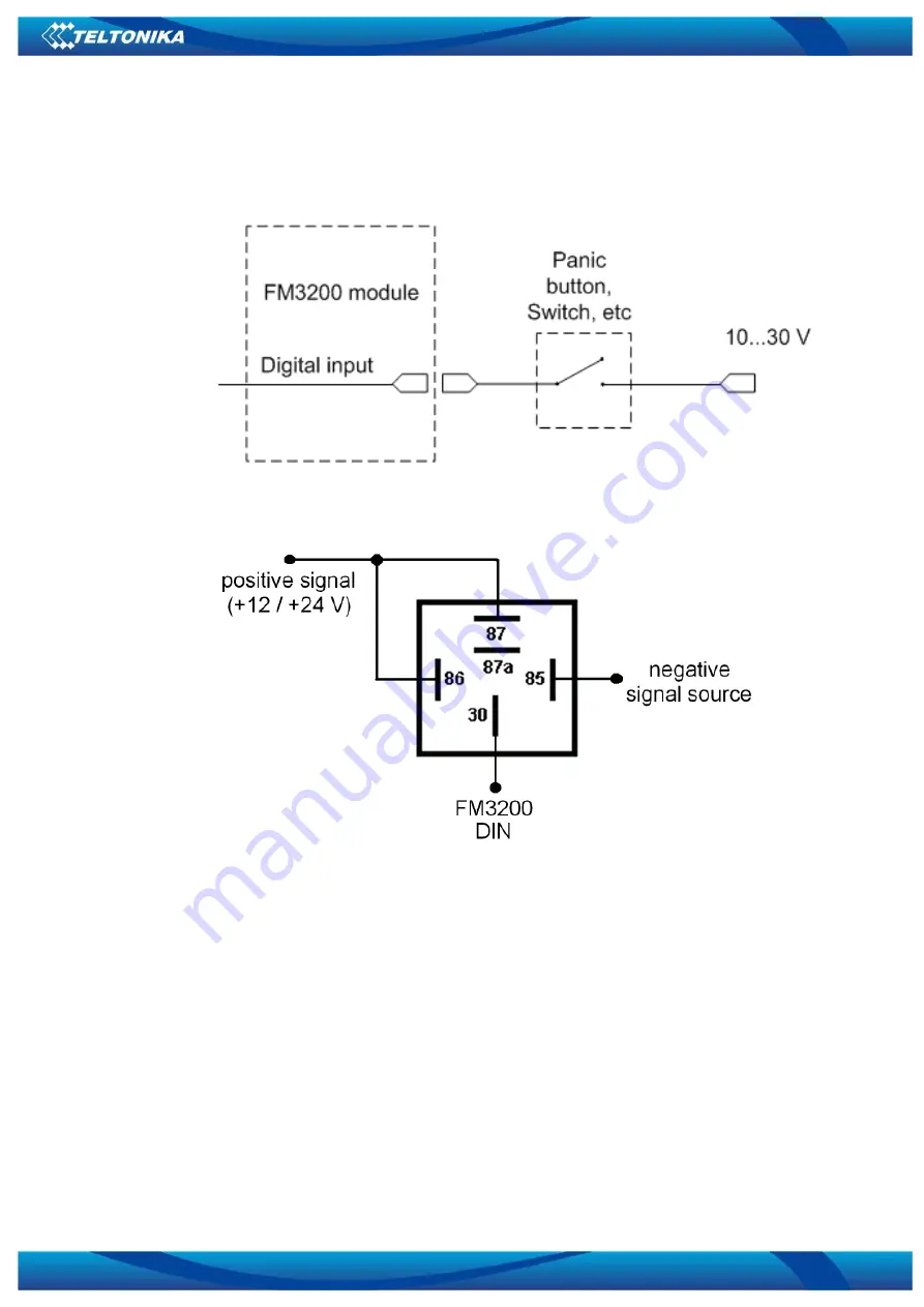 Teltonika FM3200 User Manual Download Page 14