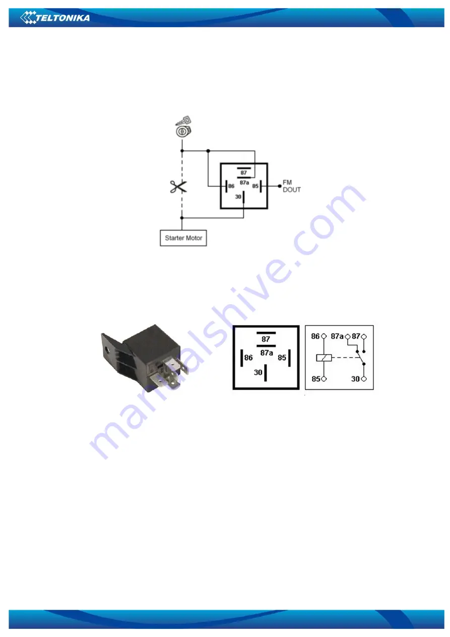 Teltonika FM3200 User Manual Download Page 15