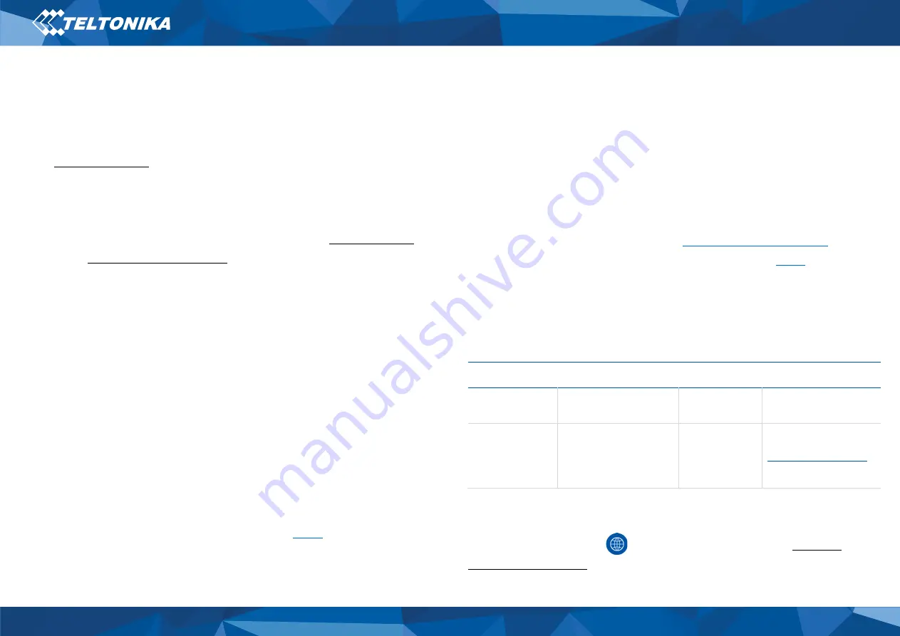 Teltonika FMB002 Скачать руководство пользователя страница 6