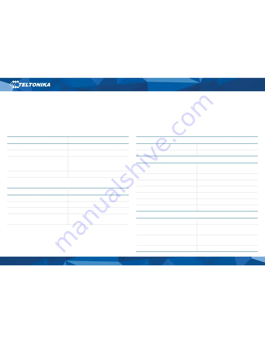 Teltonika FMB110 Quick Manual Download Page 10