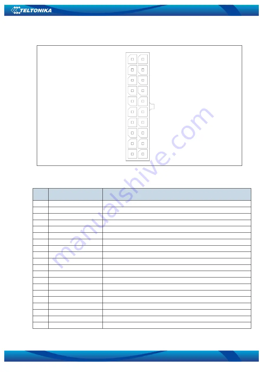 Teltonika FMB630 User Manual Download Page 18