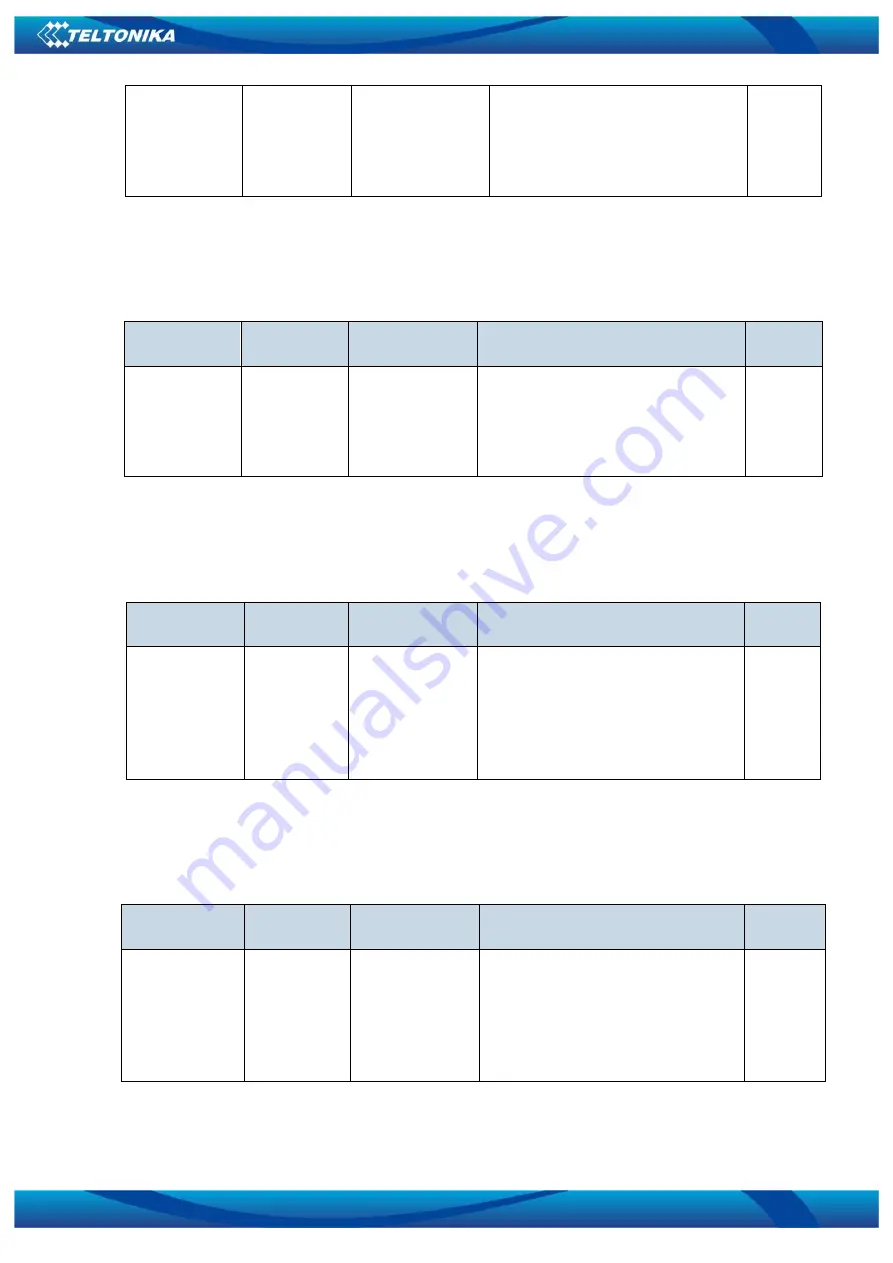 Teltonika FMB630 User Manual Download Page 58