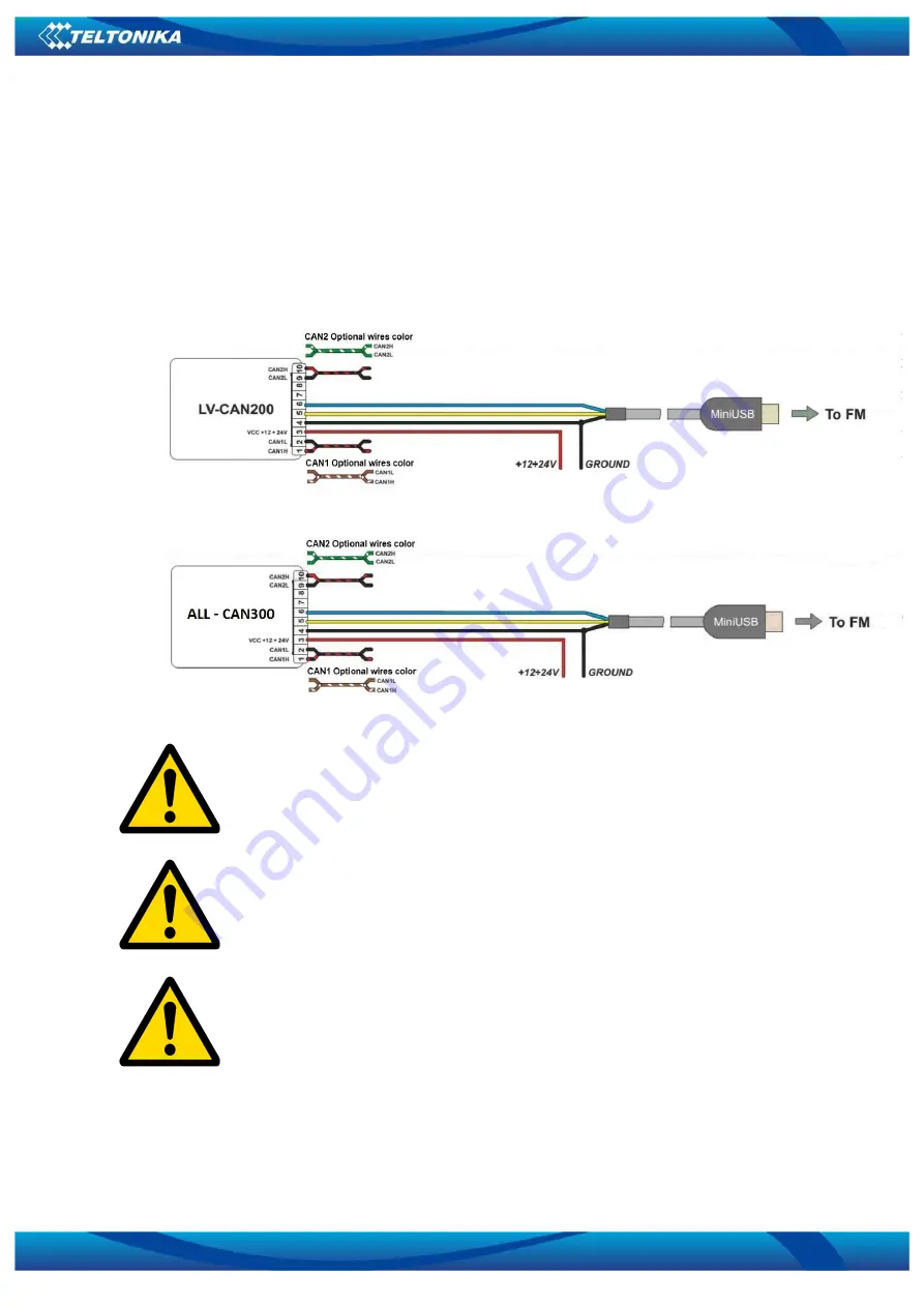 Teltonika FMB630 User Manual Download Page 110