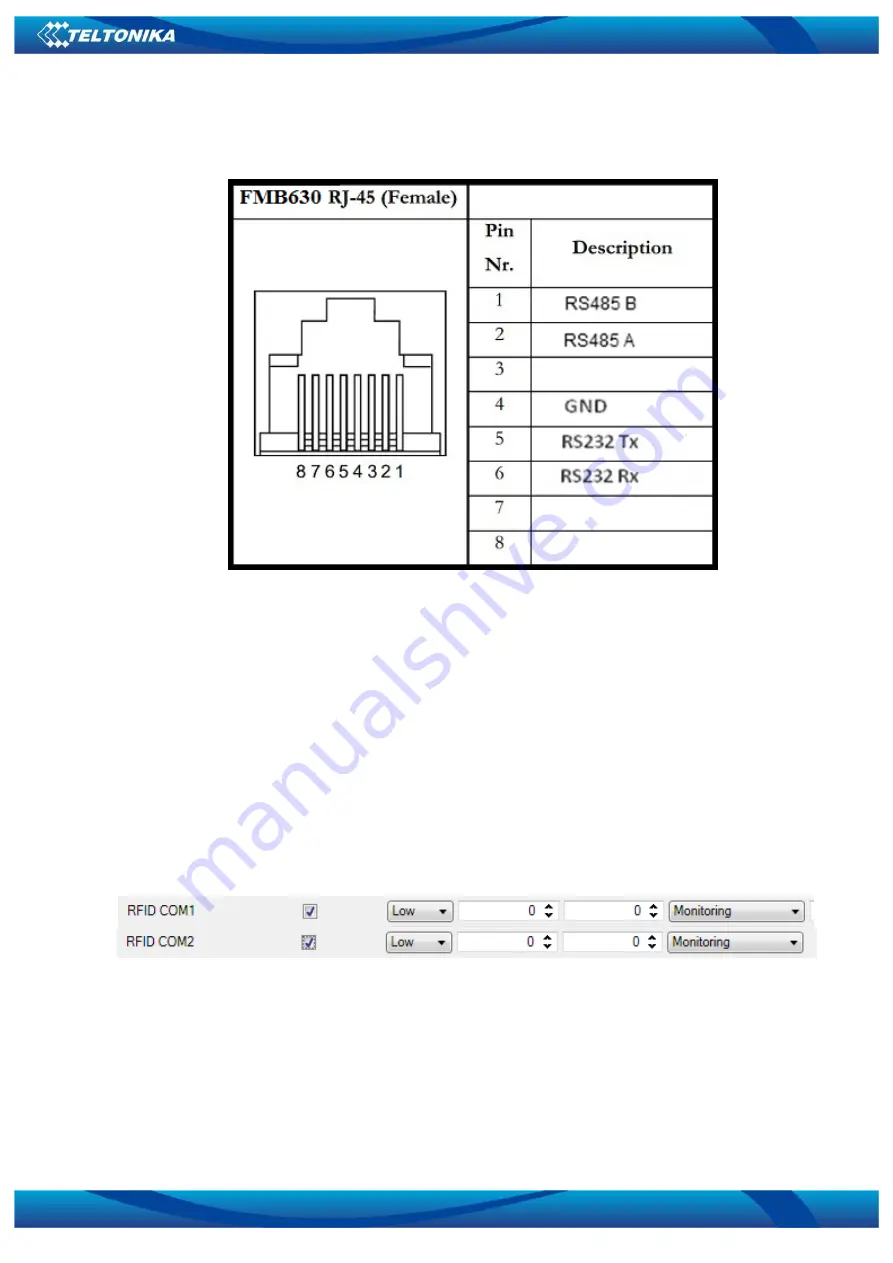 Teltonika FMB630 User Manual Download Page 152