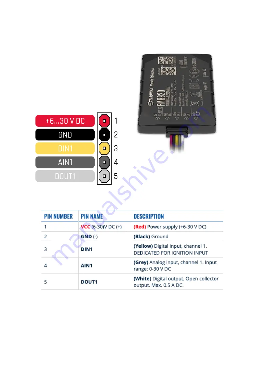 Teltonika FMB920 Installation Manual Download Page 1