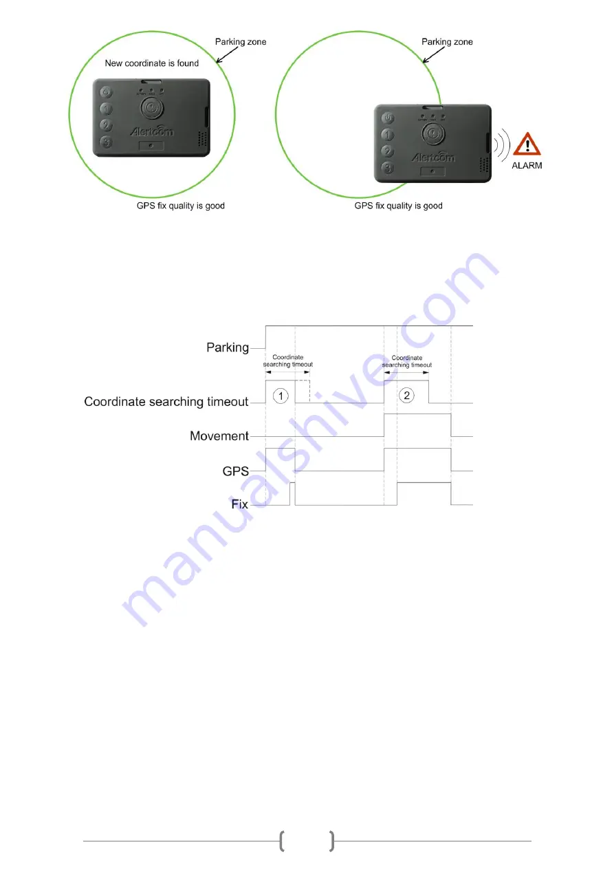 Teltonika GH4200 Скачать руководство пользователя страница 36