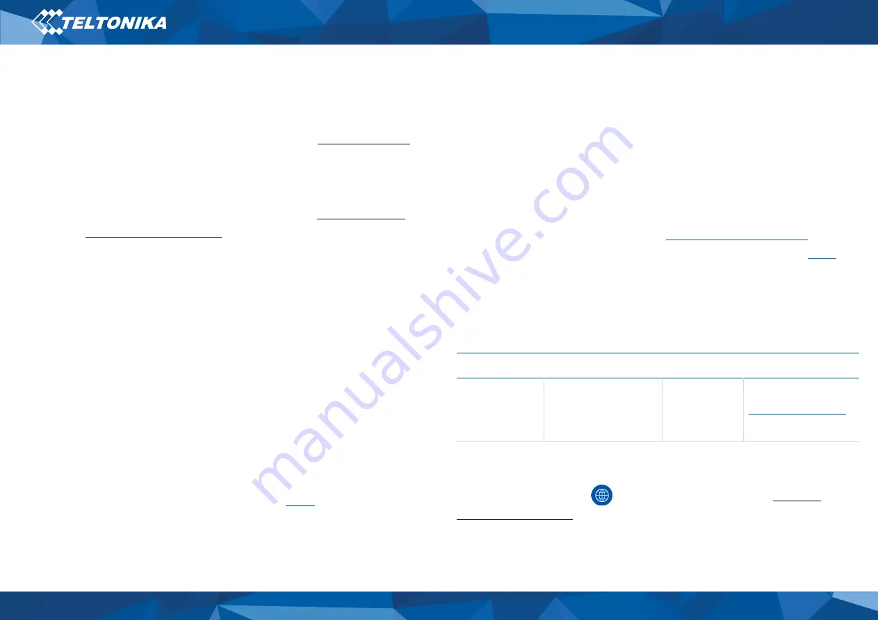 Teltonika MTB100 Quick Manual Download Page 7