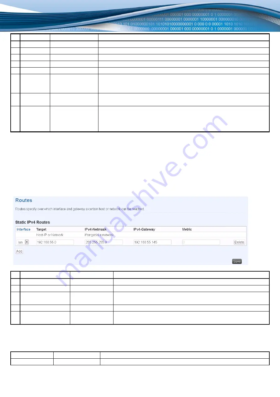 Teltonika RUT5 Series User Manual Download Page 49