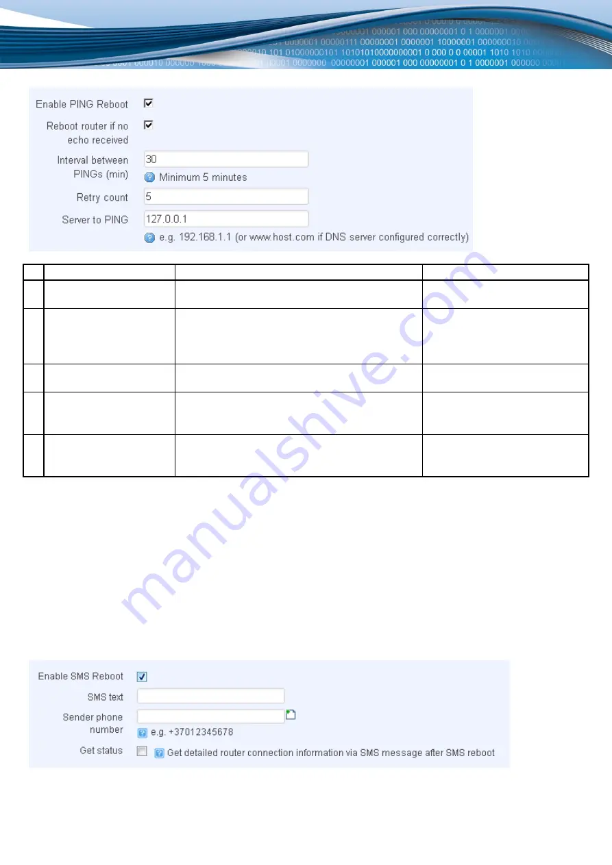 Teltonika RUT5 Series User Manual Download Page 51