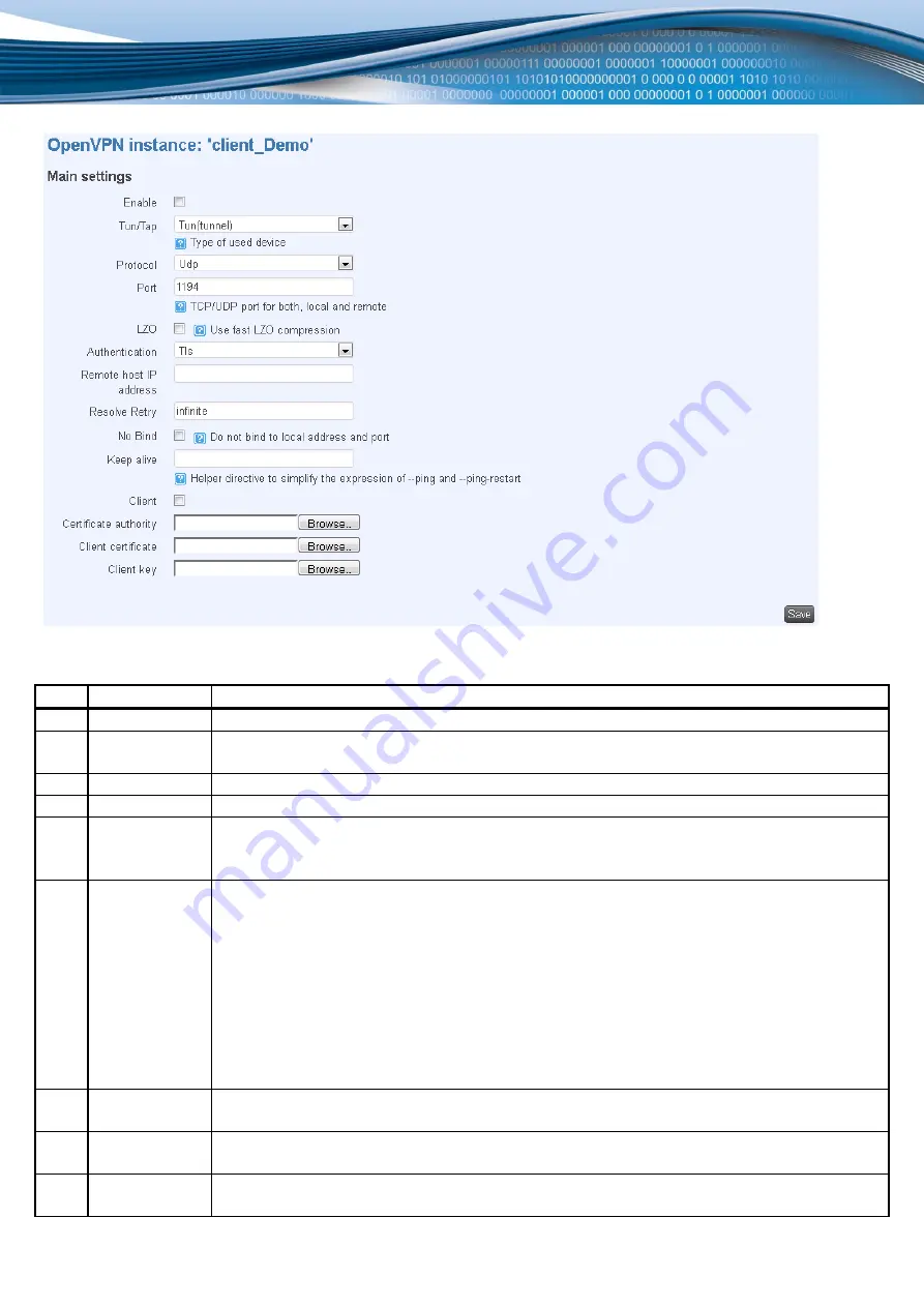 Teltonika RUT5 Series User Manual Download Page 58