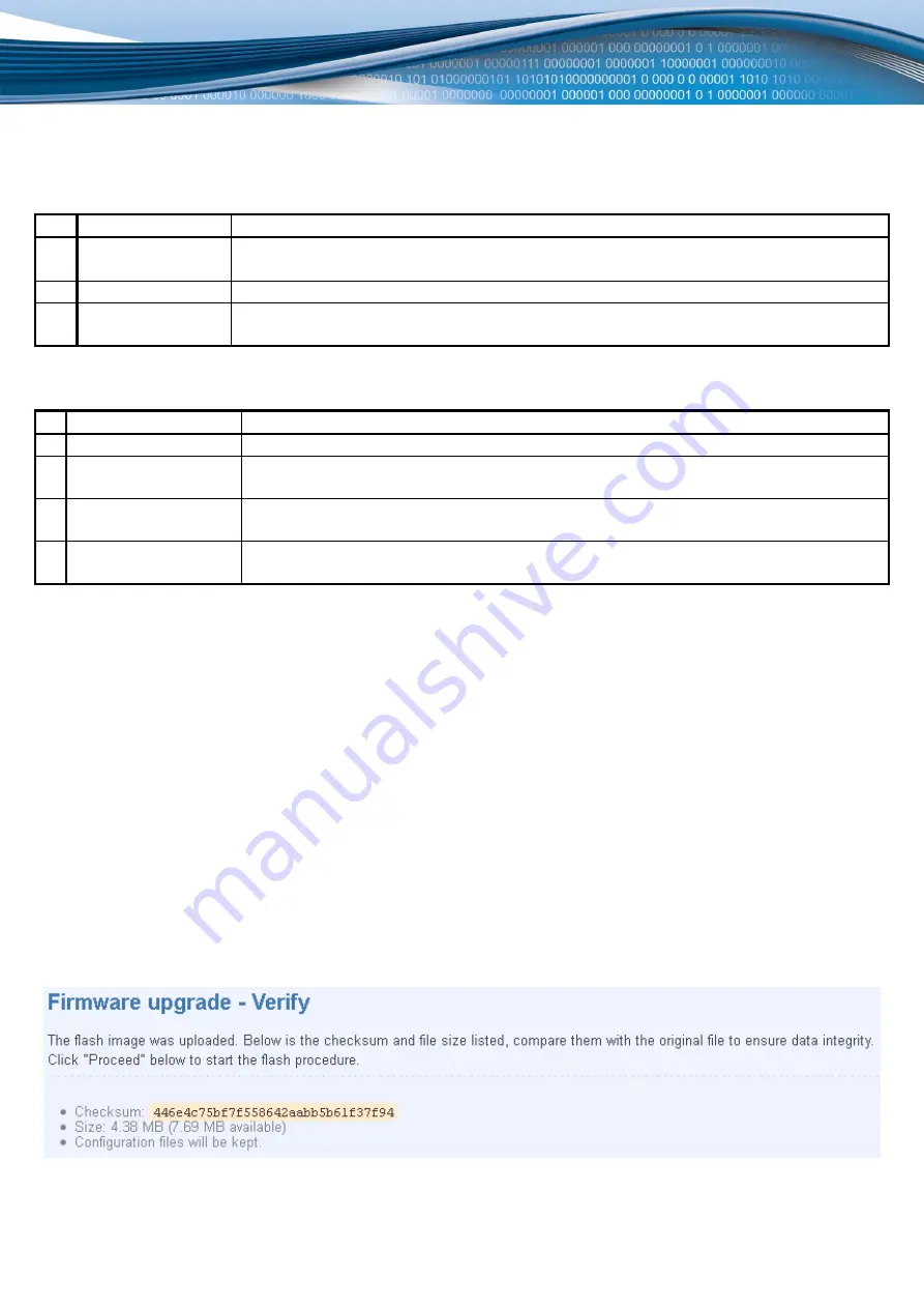 Teltonika RUT5 Series User Manual Download Page 66