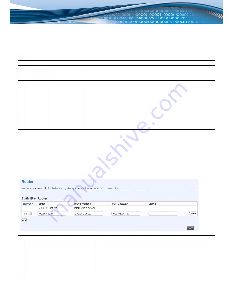 Teltonika RUT700 HSPA+ User Manual Download Page 37