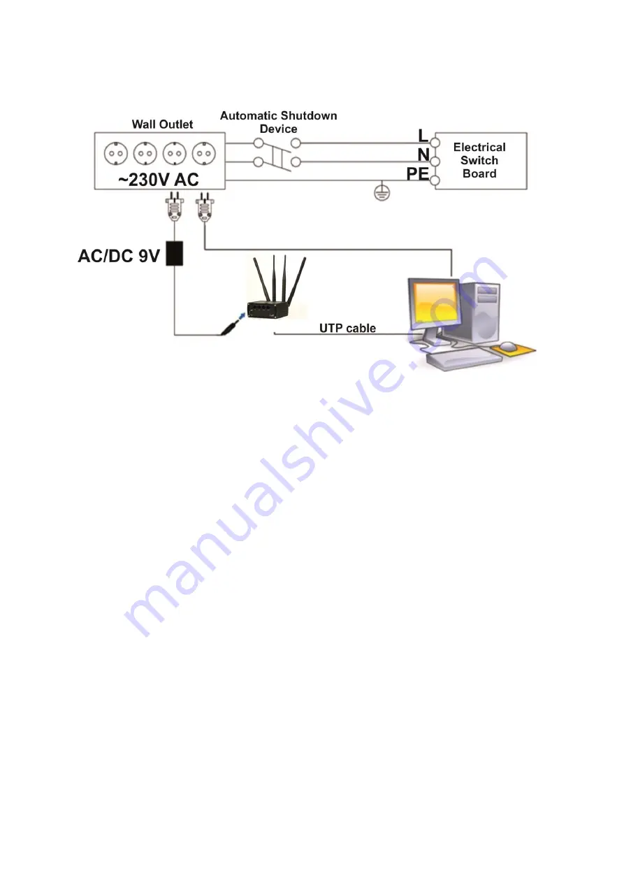 Teltonika RUT950 Manual Download Page 9