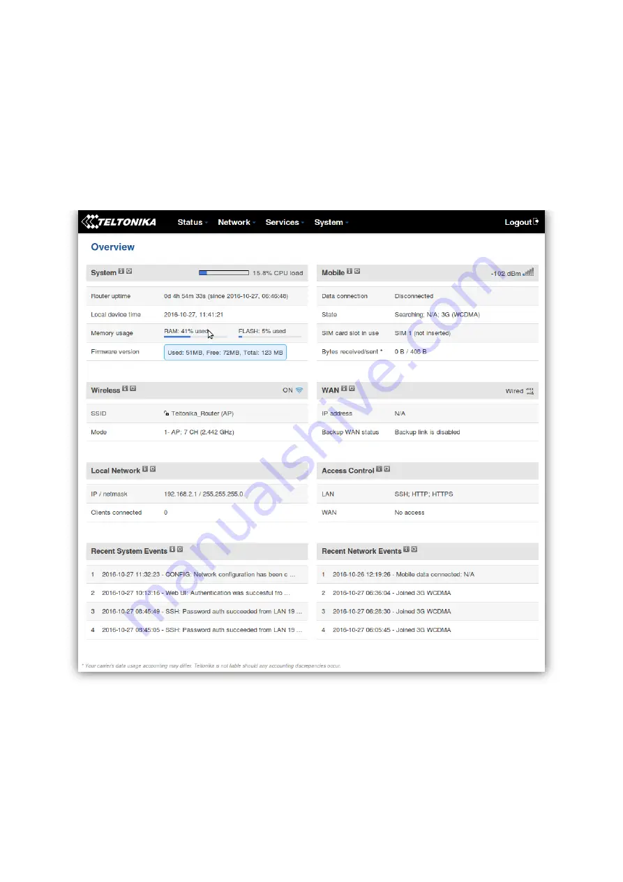 Teltonika RUT950 Manual Download Page 19