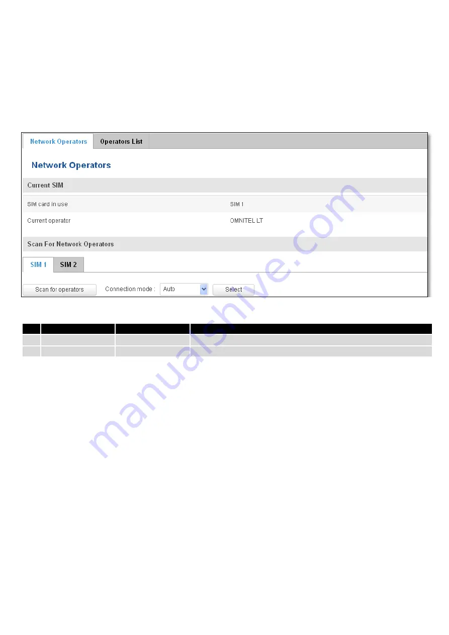 Teltonika RUT950 Manual Download Page 50