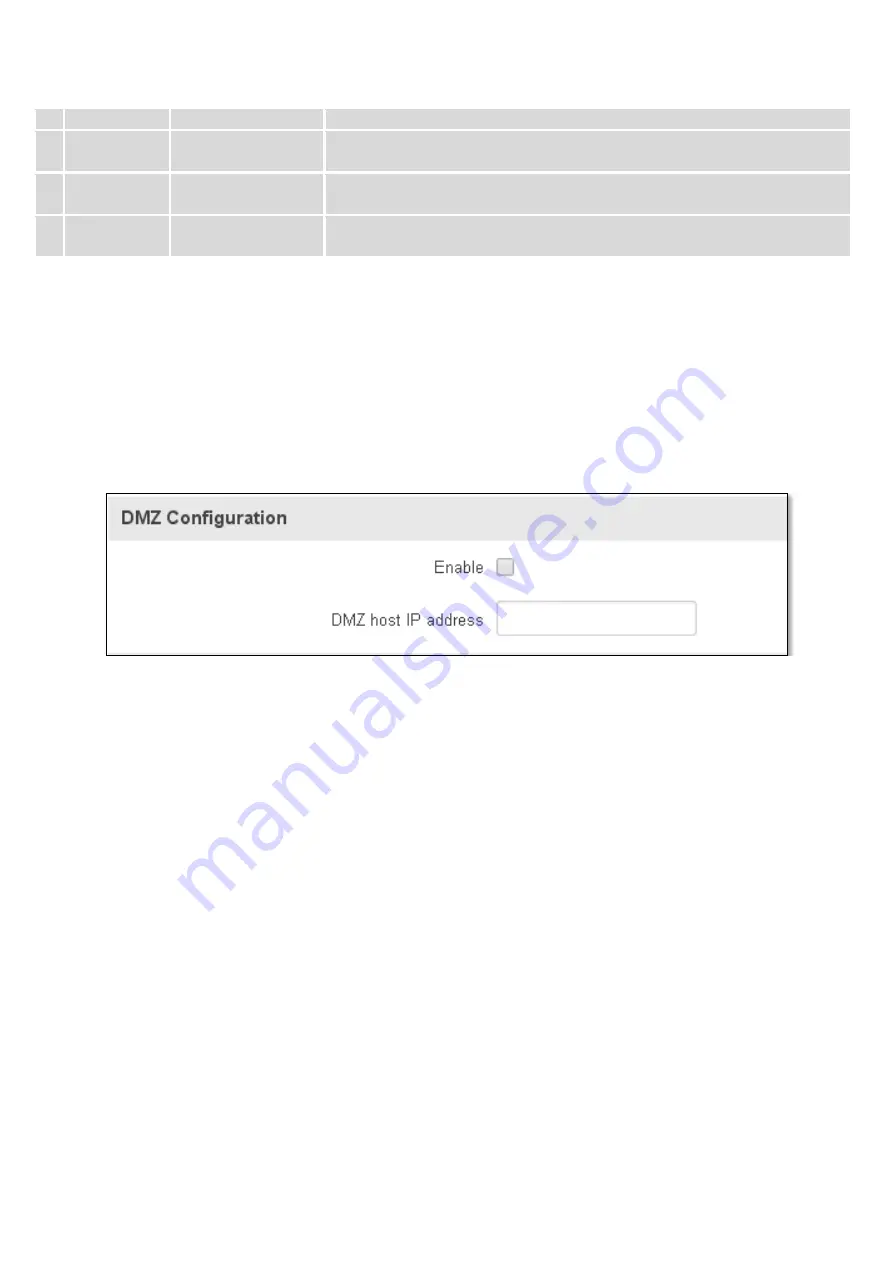 Teltonika RUT950 Manual Download Page 69