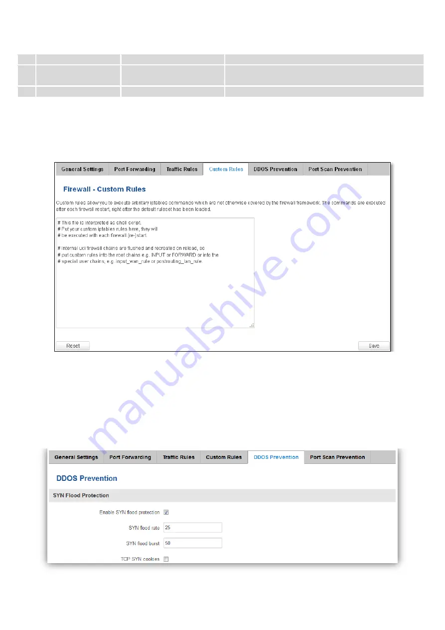 Teltonika RUT950 Manual Download Page 76